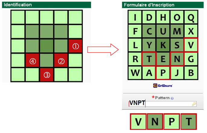 exemple-pattern-1